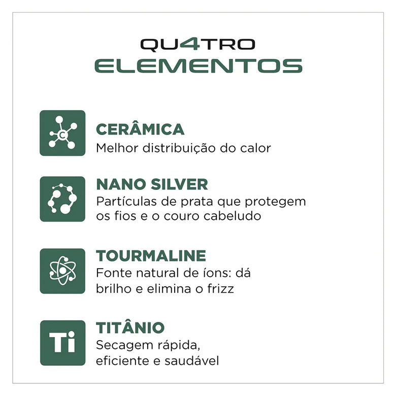 Escova Secadora By Juliette Mondial Verde Oliva ES-JU-02