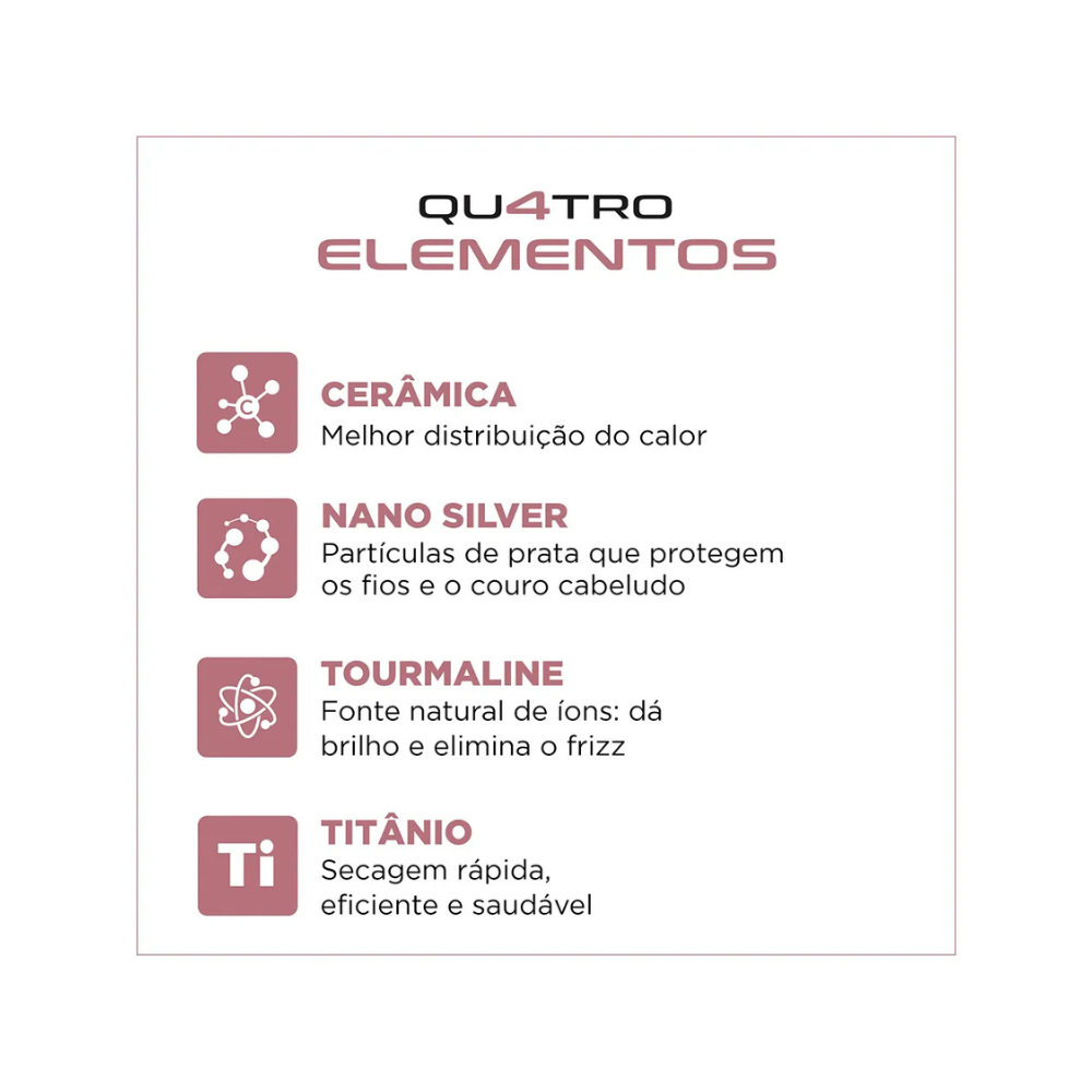 Escova Secadora By Juliette Mondial Golden Rose ES-JU-01