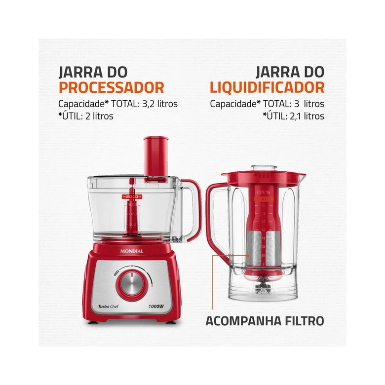 Multiprocessador Turbo Chef 7 em 1 Mondial MPN-01-RE