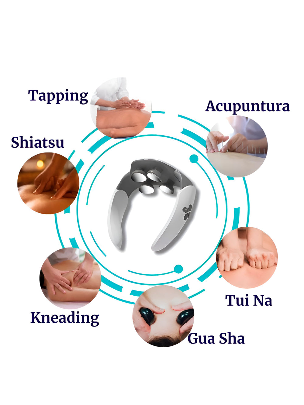 Massageador Elétrico Portátil Cervical Pescoço Alívio