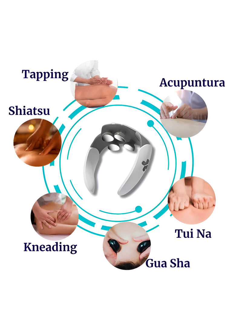 Massageador Elétrico Portátil Cervical Pescoço Alívio