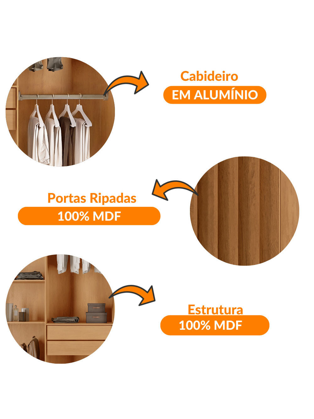 Guarda Roupa Casal Roma MDF 6 Portas e 2 Gavetas Moderna