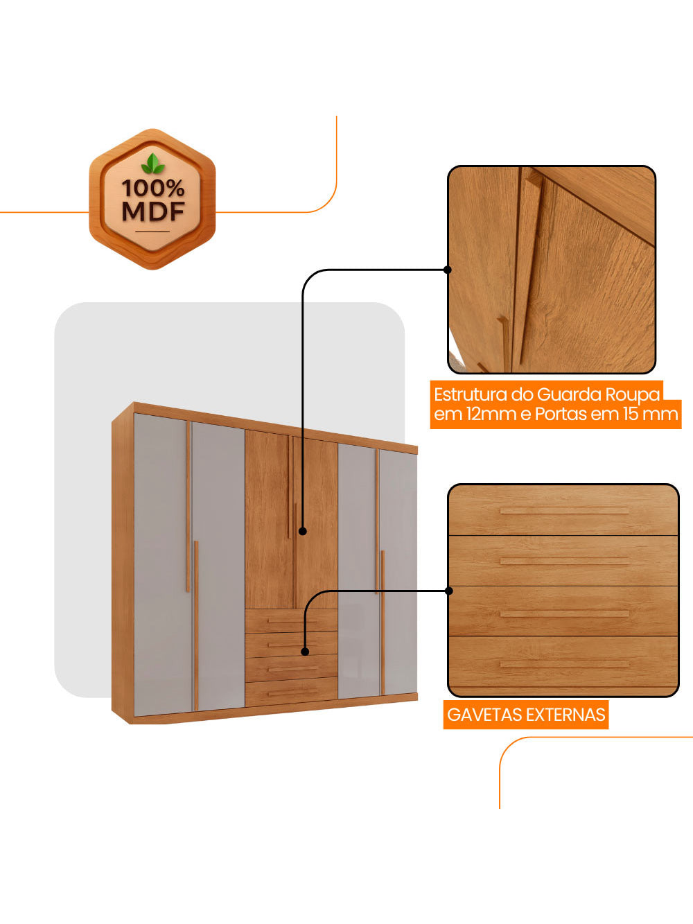 Guarda Roupa Casal Matteo 100 MDF 6 Portas e 4 Gavetas Moderna Mobília