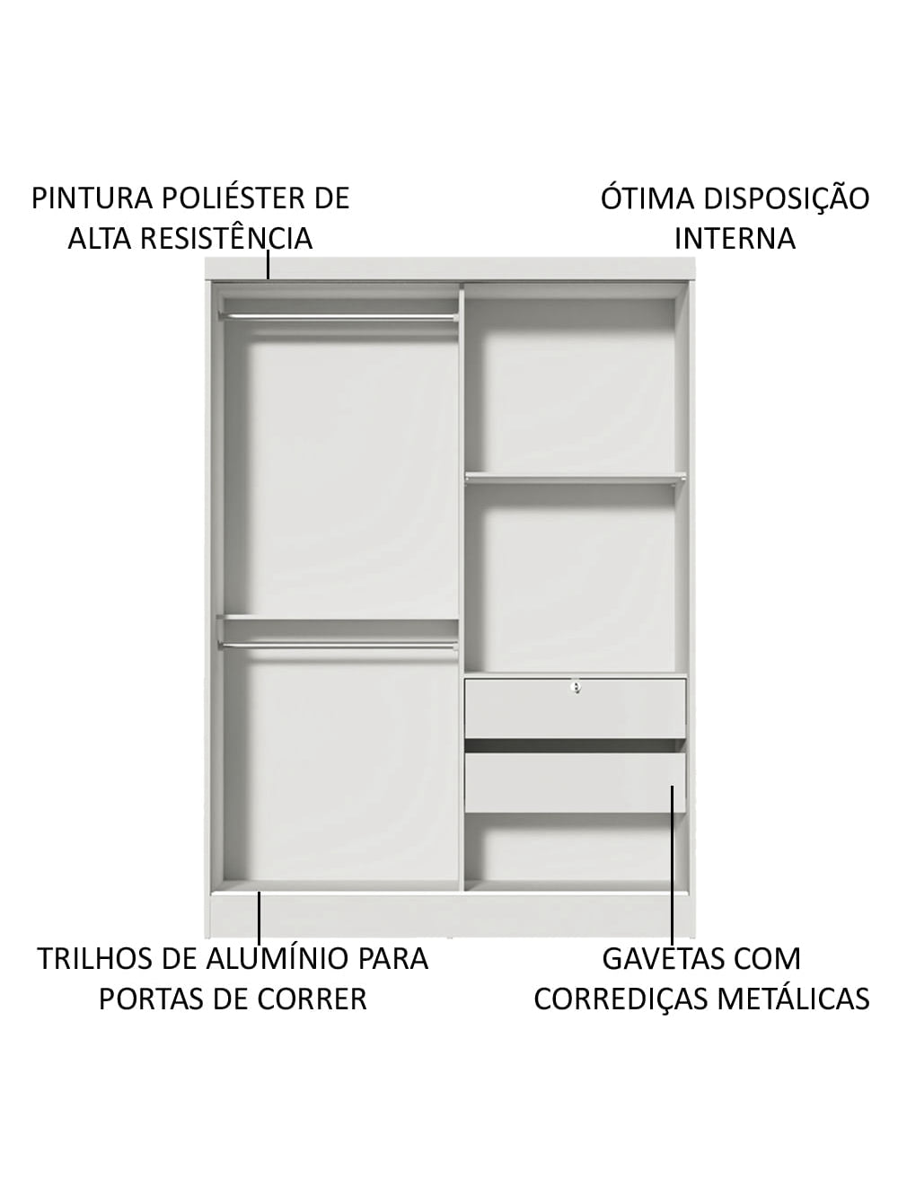 Guarda-Roupa Infantil Madesa Nick 2 Portas de Correr com Espelho Branco