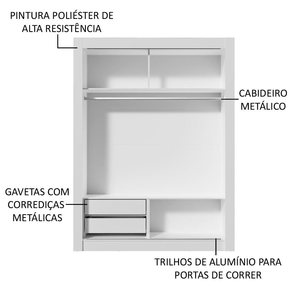 Guarda-Roupa Infantil Madesa Bento 2 Portas de Correr 2 Gavetas Branco