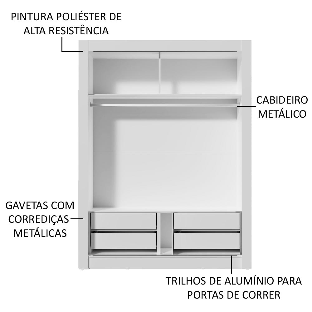 Guarda-Roupa Infantil Madesa Theo 2 Portas de Correr 4 Gavetas Branco/Rustic