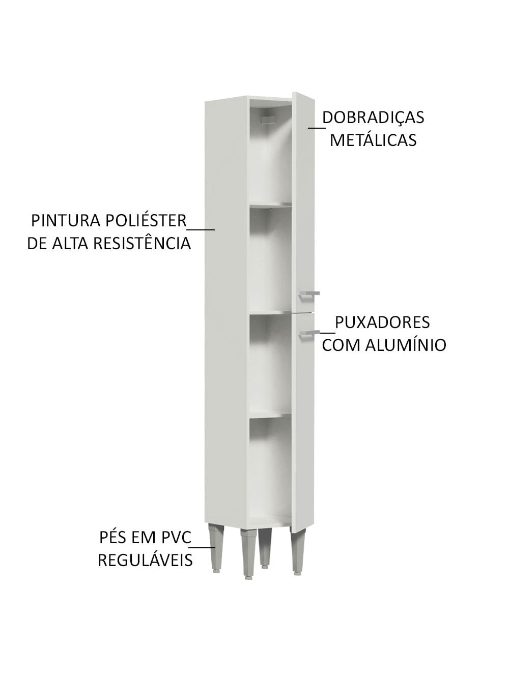 Paneleiro Madesa Emilly 2 Portas Branco