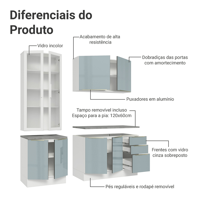 Armário de Cozinha Compacta 190cm Branco/Cinza Lux Madesa 02