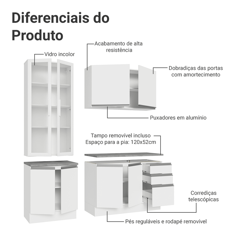 Armário de Cozinha Compacta 190cm Branco Glamy Madesa 05