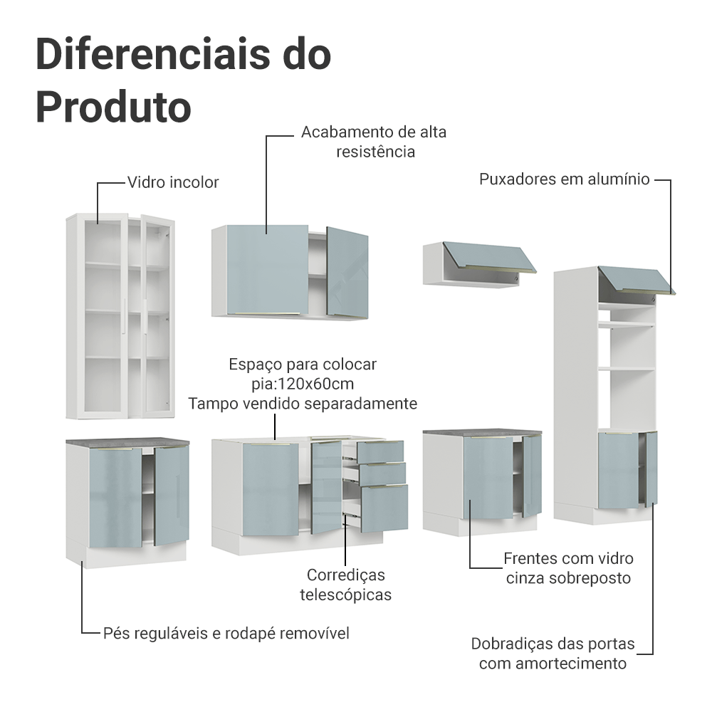 Armário de Cozinha Completa 340cm Branco/Cinza Lux Madesa 02