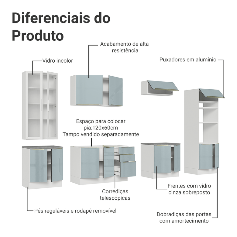 Armário de Cozinha Completa 340cm Branco/Cinza Lux Madesa 02