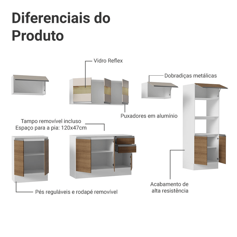 Armário de Cozinha Completa 100% MDF 310 cm Branco/Rustic/Crema Smart 02 XA