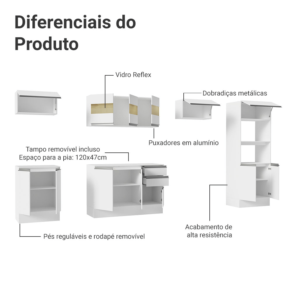 Armário de Cozinha Completa 100% MDF 310 cm Branco Smart 02 XA