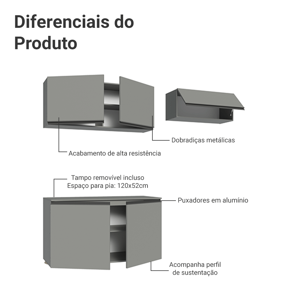 Armário de Cozinha Compacta Suspenso 200cm Cinza Nice Madesa 02