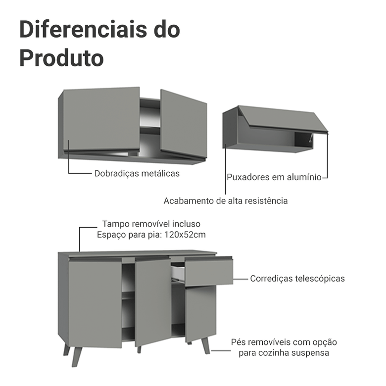 Armário de Cozinha Compacta 200cm Cinza Nice Madesa 03