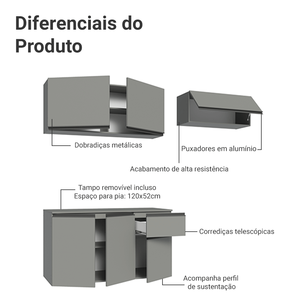 Armário de Cozinha Compacta Suspenso 200cm Cinza Nice Madesa 04