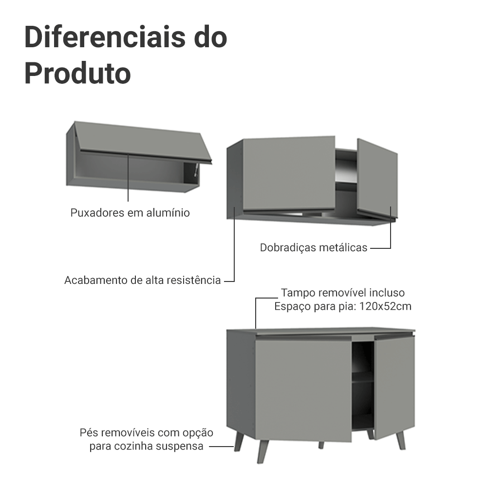 Armário de Cozinha Compacta 200cm Cinza Nice Madesa 01XA