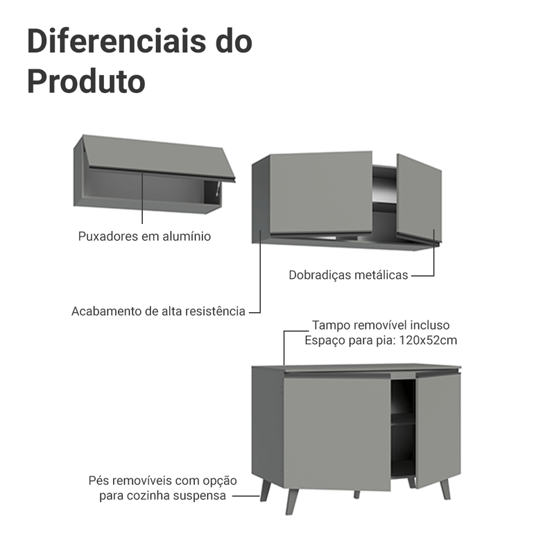 Armário de Cozinha Compacta 200cm Cinza Nice Madesa 01XA