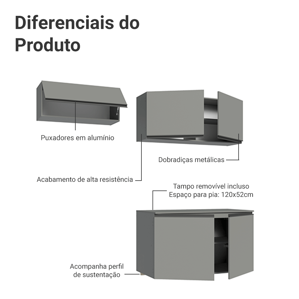 Armário de Cozinha Compacta Suspenso 200cm Cinza Nice Madesa 02XA