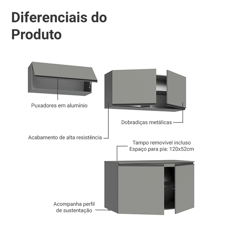 Armário de Cozinha Compacta Suspenso 200cm Cinza Nice Madesa 02XA