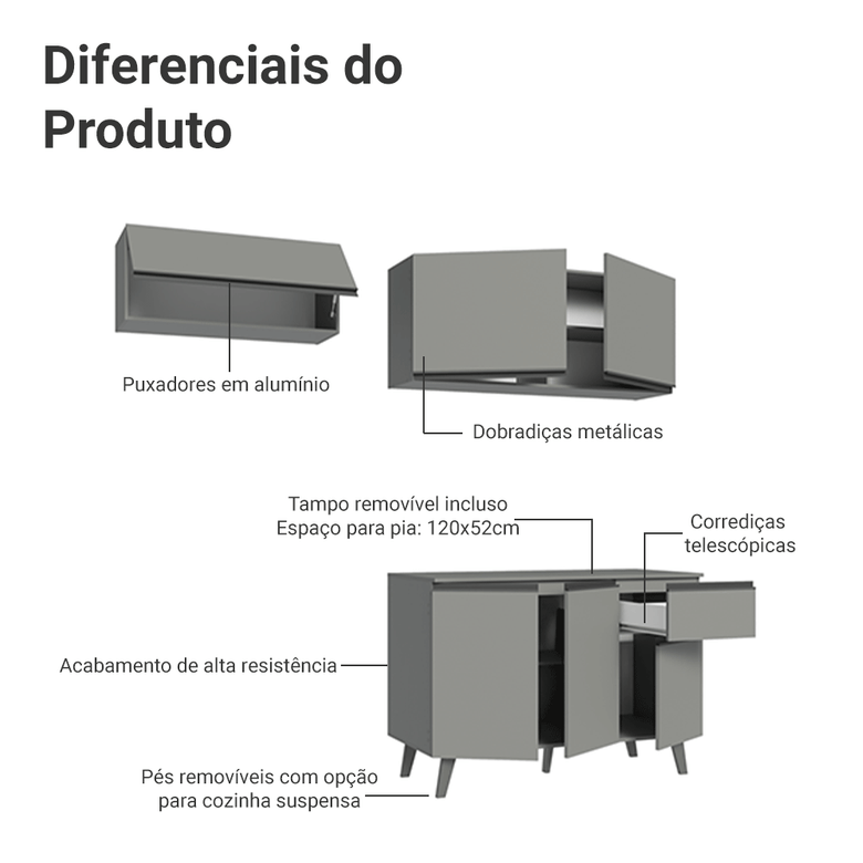 Armário de Cozinha Compacta 200cm Cinza Nice Madesa 03XA