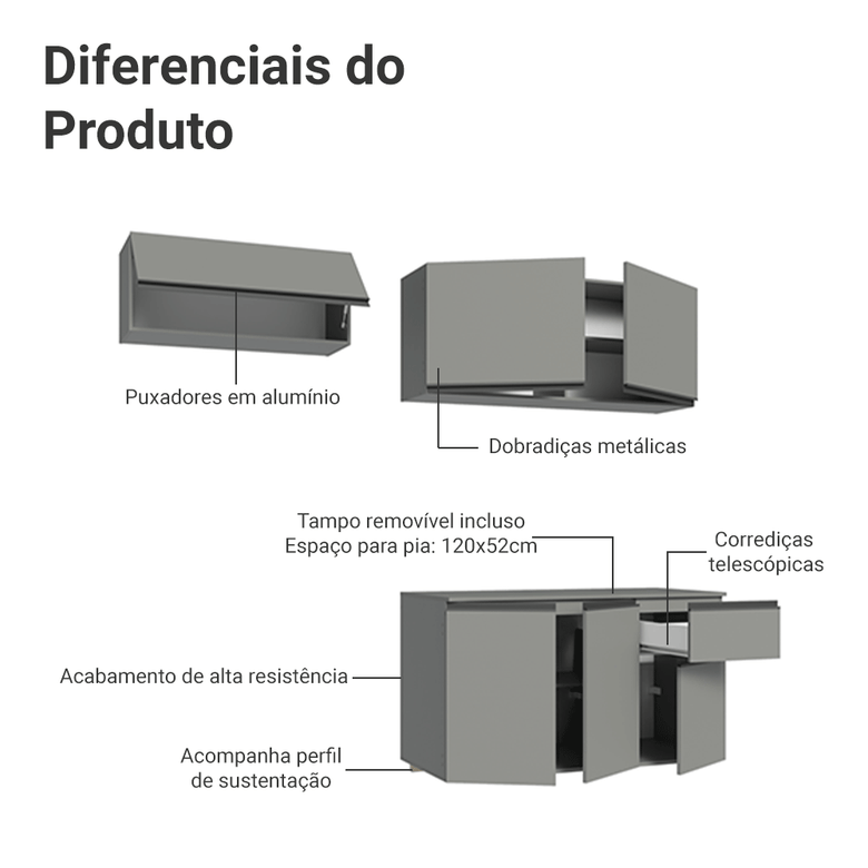 Armário de Cozinha Compacta Suspenso 200cm Cinza Nice Madesa 04XA