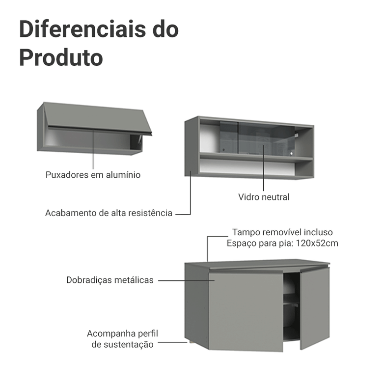 Armário de Cozinha Compacta Suspenso 200cm Cinza Nice Madesa 08