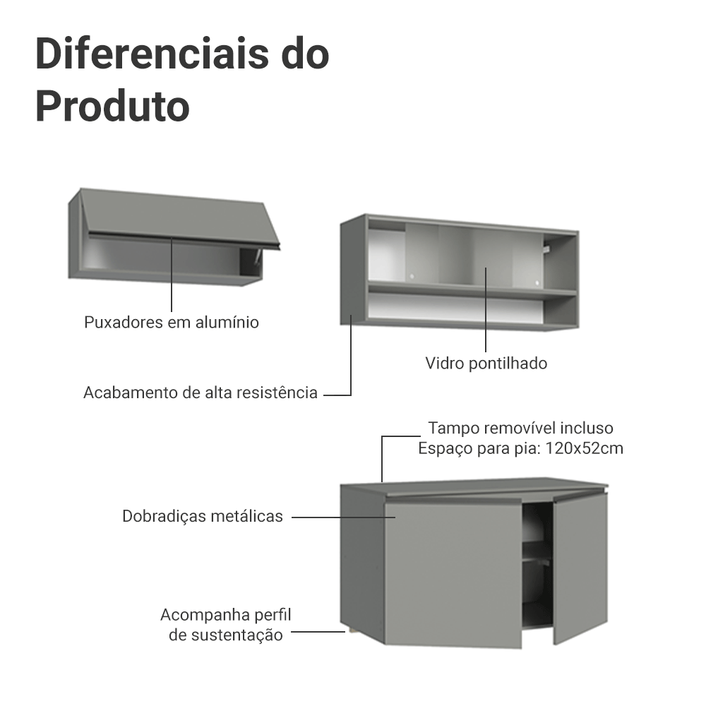 Armário de Cozinha Compacta Suspenso 200cm Cinza Nice Madesa 07