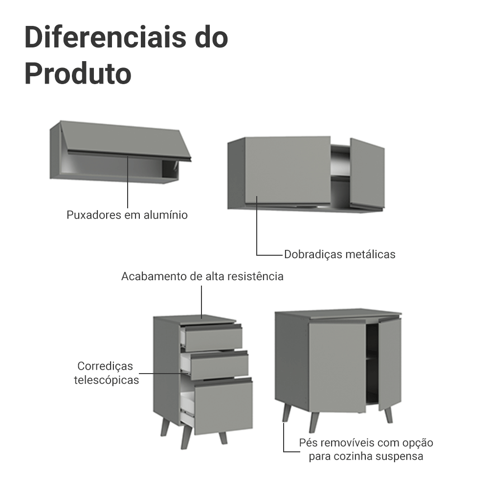 Armário de Cozinha Compacta 200cm Cinza Nice Madesa 06