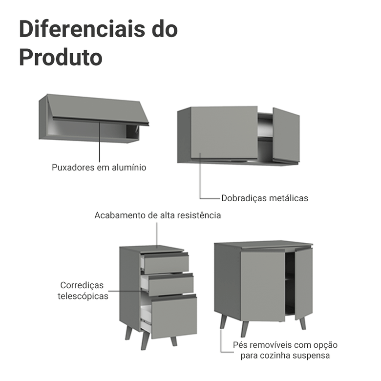 Armário de Cozinha Compacta 200cm Cinza Nice Madesa 06