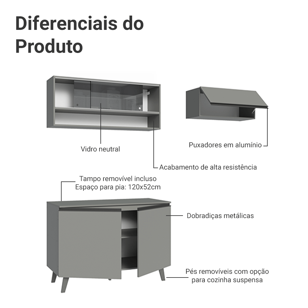 Armário de Cozinha Compacta 200cm Cinza Nice Madesa XA10