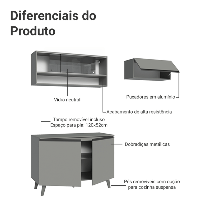 Armário de Cozinha Compacta 200cm Cinza Nice Madesa XA10