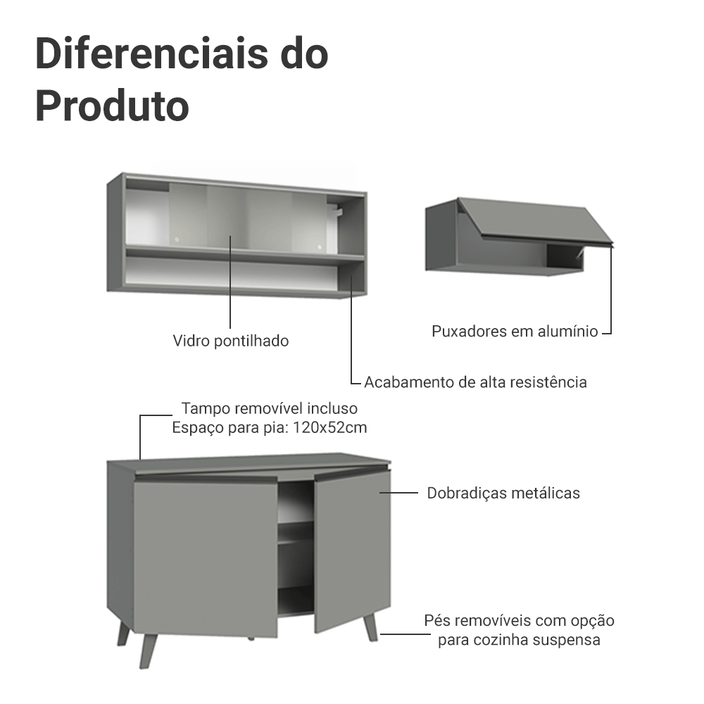 Armário de Cozinha Compacta 200cm Cinza Nice Madesa XA09