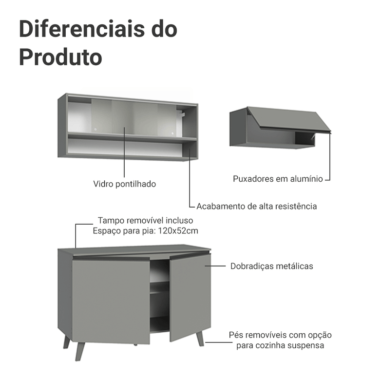 Armário de Cozinha Compacta 200cm Cinza Nice Madesa XA09