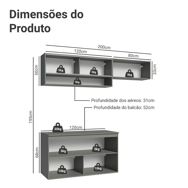 Armário de Cozinha Compacta Suspenso 200cm Cinza Nice Madesa XA08