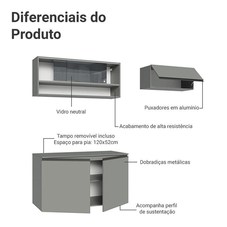 Armário de Cozinha Compacta Suspenso 200cm Cinza Nice Madesa XA08