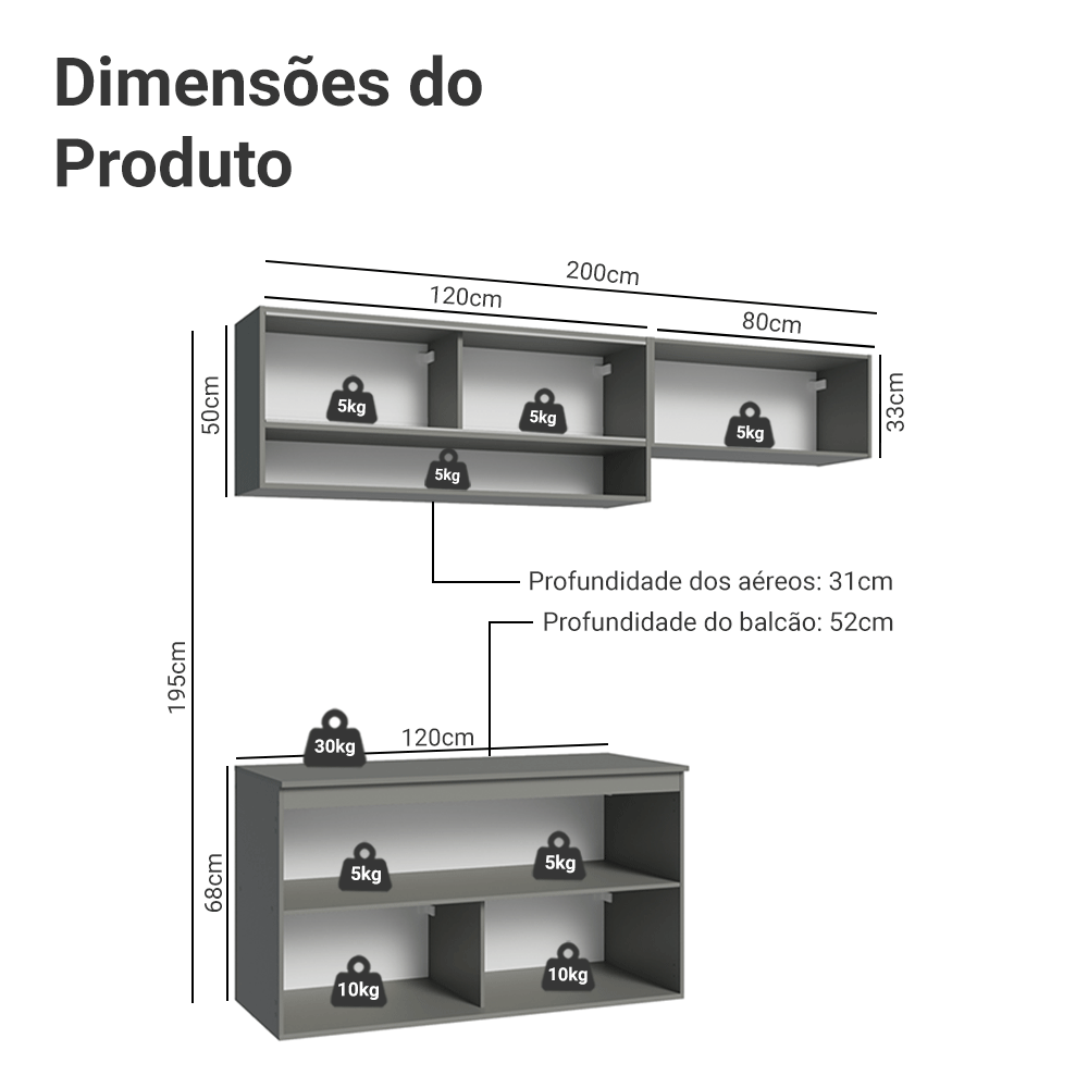 Armário de Cozinha Compacta Suspenso 200cm Cinza Nice Madesa XA07