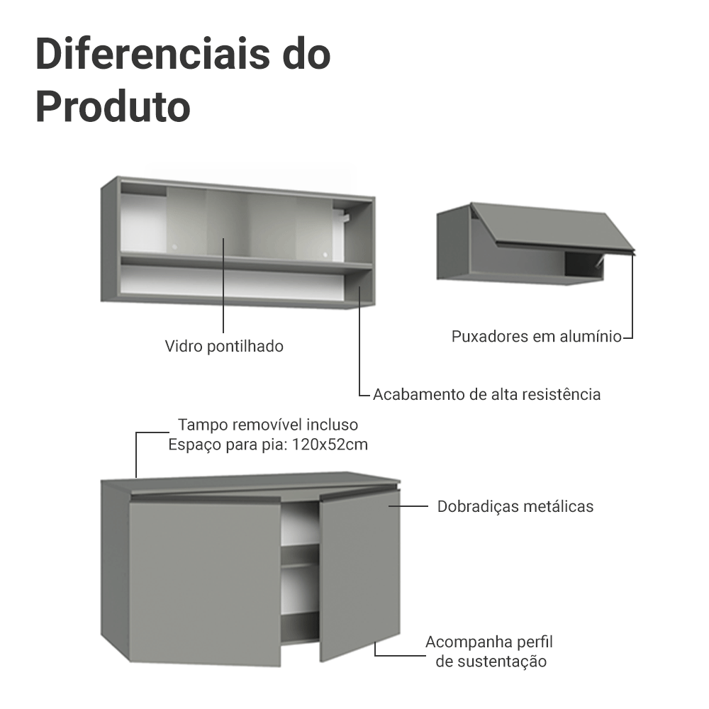 Armário de Cozinha Compacta Suspenso 200cm Cinza Nice Madesa XA07