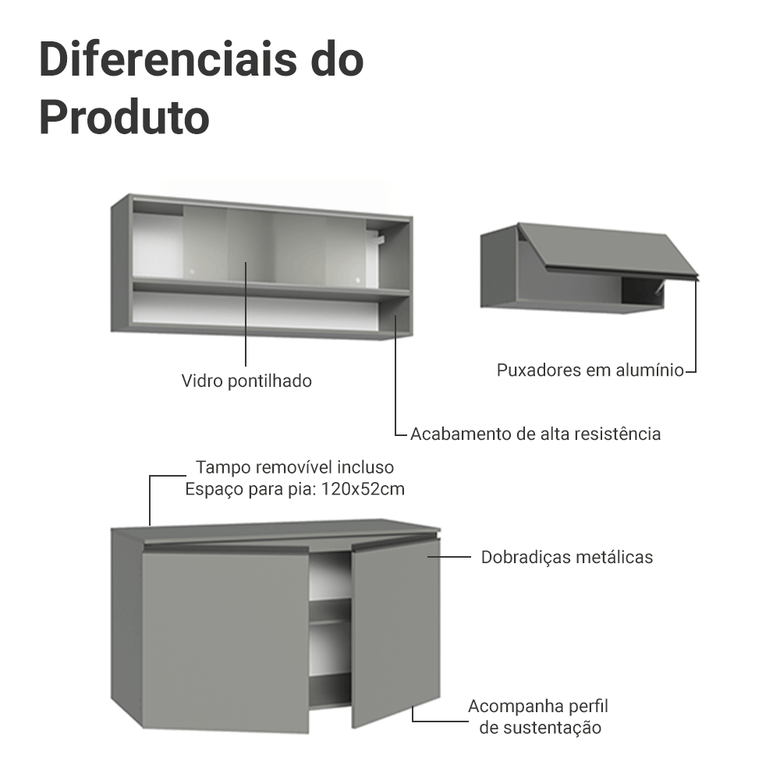 Armário de Cozinha Compacta Suspenso 200cm Cinza Nice Madesa XA07