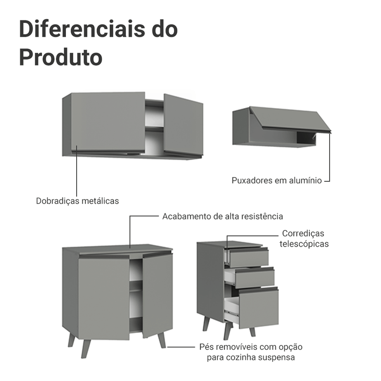 Armário de Cozinha Compacta 200cm Cinza Nice Madesa XA06