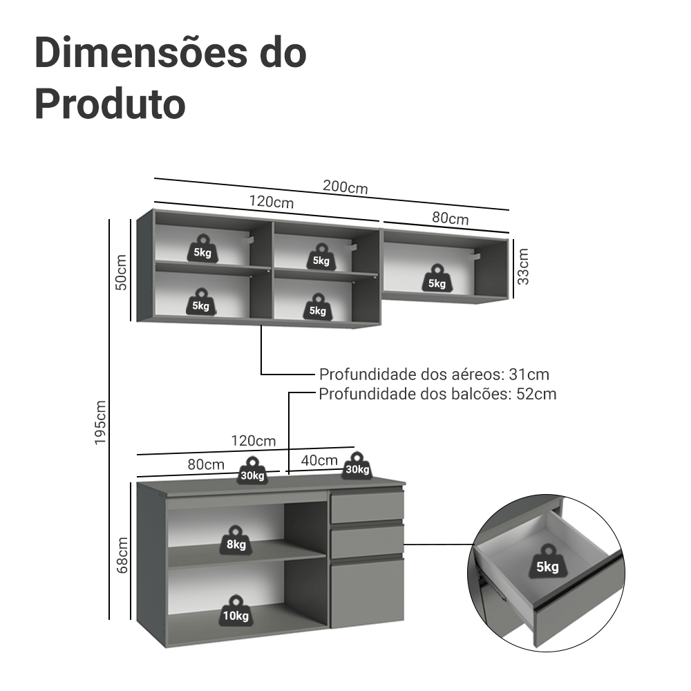 Armário de Cozinha Compacta Suspenso 200cm Cinza Nice Madesa XA05