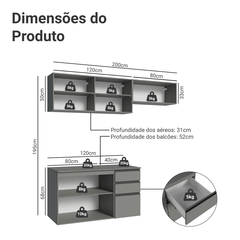 Armário de Cozinha Compacta Suspenso 200cm Cinza Nice Madesa XA05