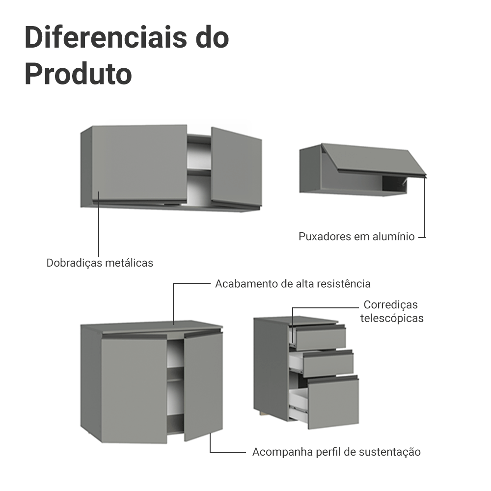 Armário de Cozinha Compacta Suspenso 200cm Cinza Nice Madesa XA05