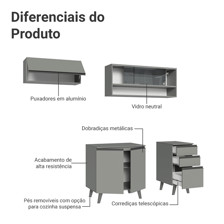 Armário de Cozinha Compacta 200cm Cinza Nice Madesa 14