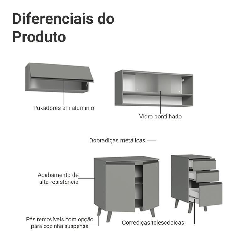 Armário de Cozinha Compacta 200cm Cinza Nice Madesa 13