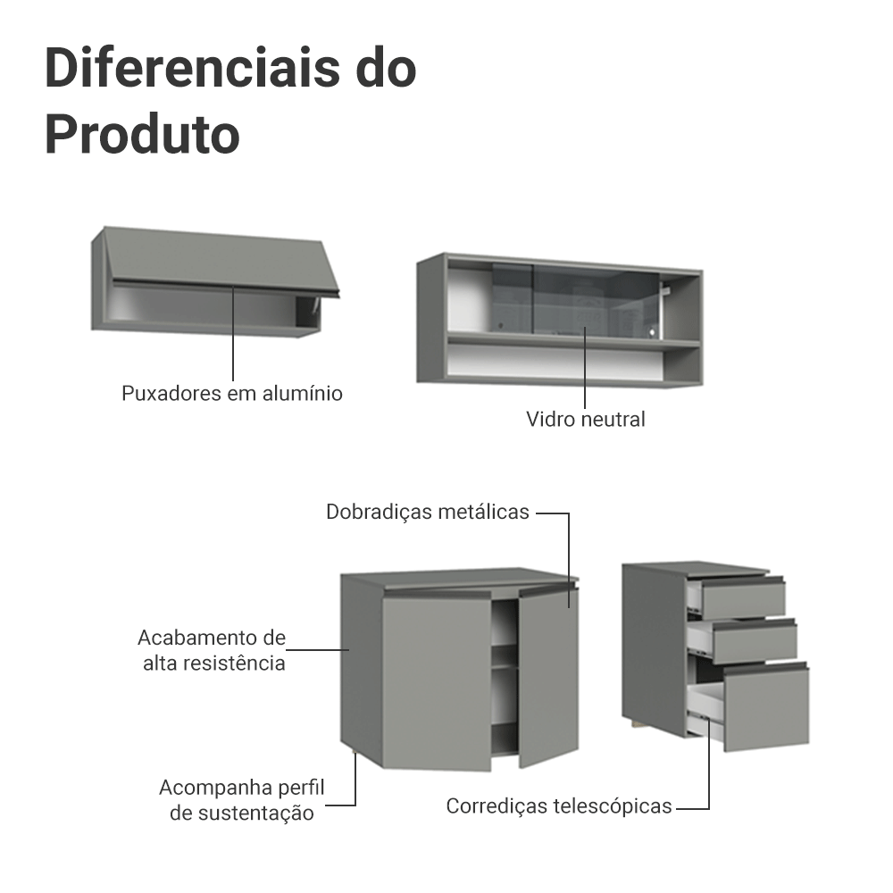Armário de Cozinha Compacta Suspenso 200cm Cinza Nice Madesa 12