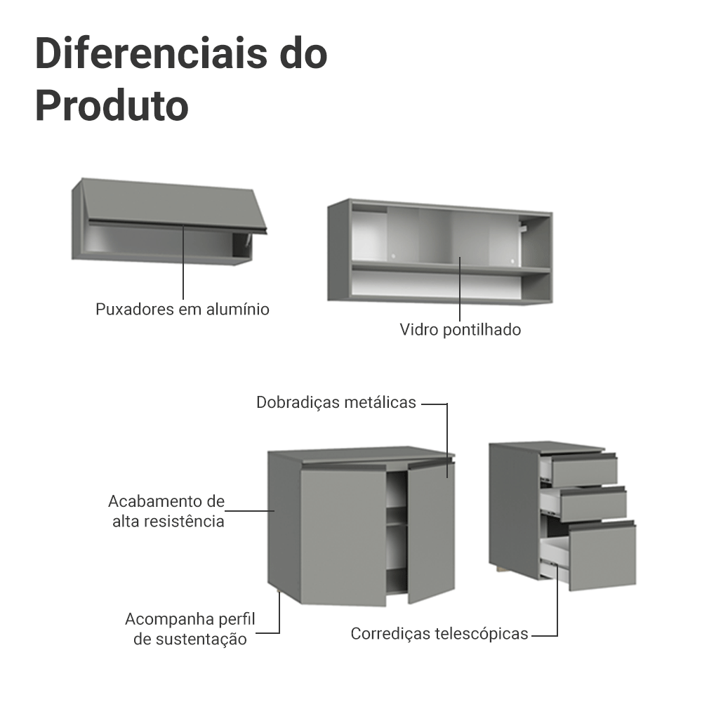 Armário de Cozinha Compacta Suspenso 200cm Cinza Nice Madesa 11