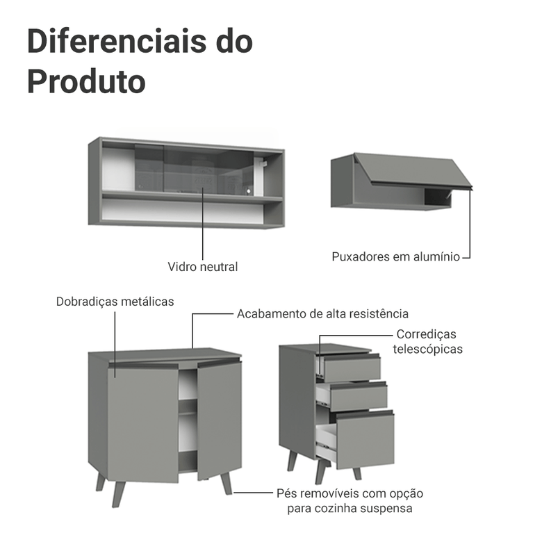 Armário de Cozinha Compacta 200cm Cinza Nice Madesa XA14
