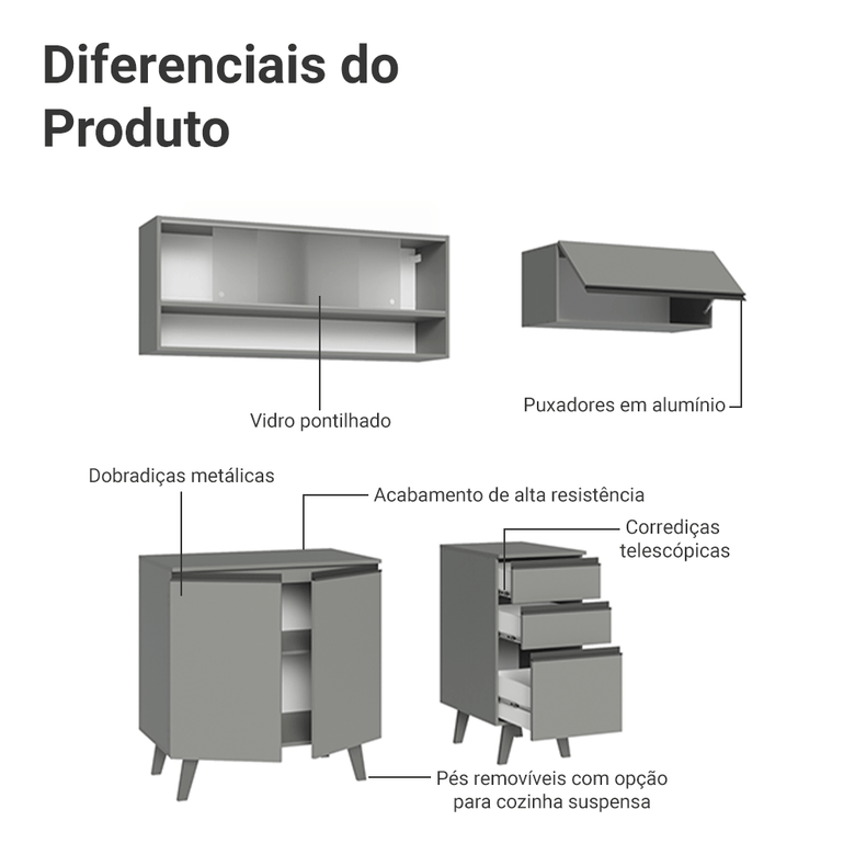 Armário de Cozinha Compacta 200cm Cinza Nice Madesa XA13