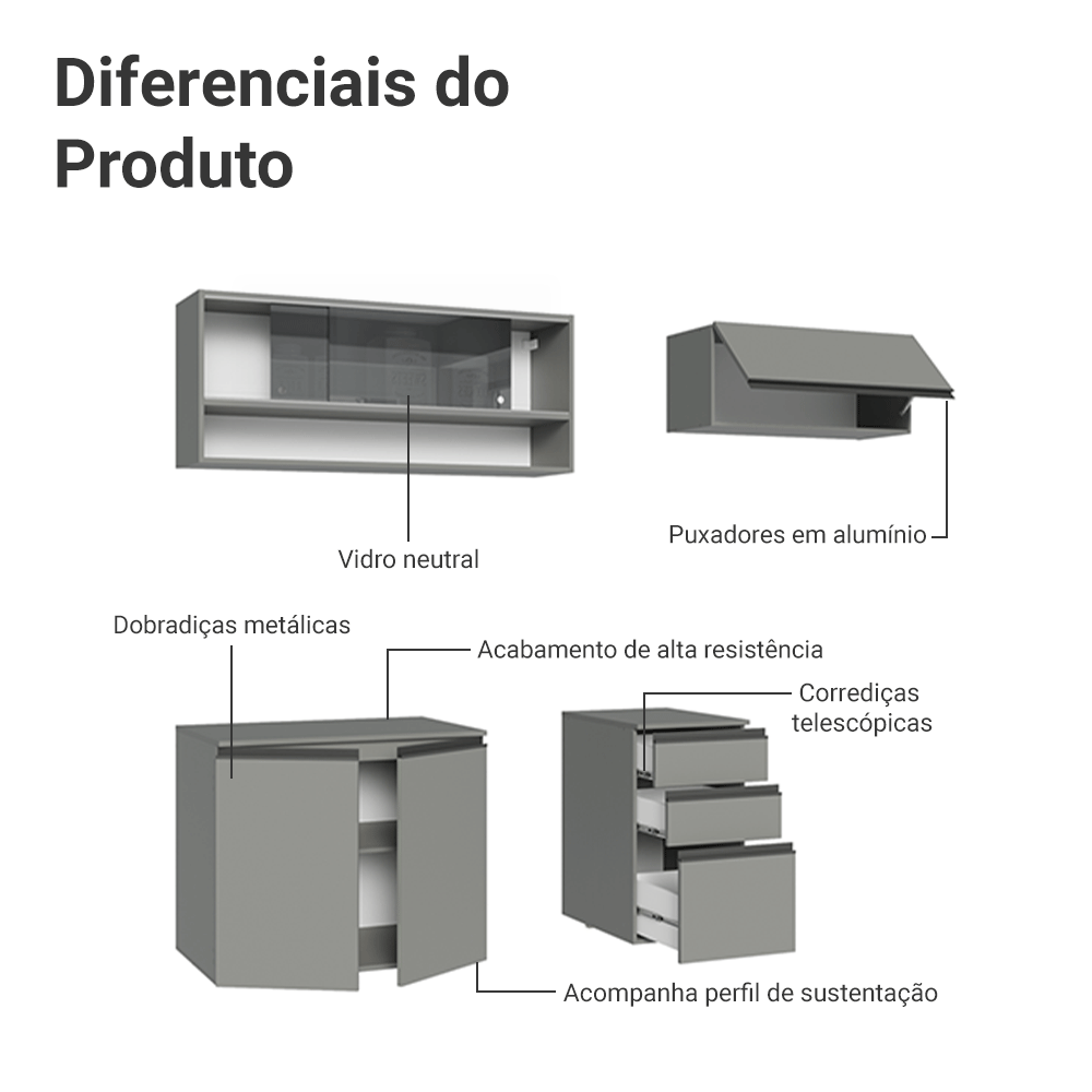 Armário de Cozinha Compacta Suspenso 200cm Cinza Nice Madesa XA12